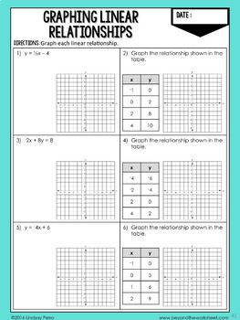 8th Grade Math Homework - A Full Year of Editable Homework by Lindsay Perro
