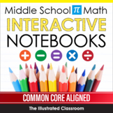 Middle School Math Interactive Notebooks