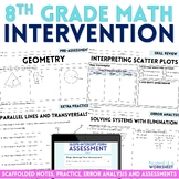 8th Grade Math Intervention Binder