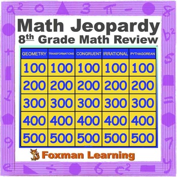 Preview of 8th Grade Math Jeopardy Review Game for SmartBoard and PowerPoint Common Core