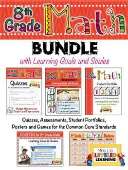 Preview of 8th Grade Math Leveled Assessment BUNDLE for Differentiation - Marzano Scale