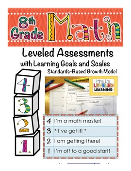 Preview of 8th Grade Math Leveled Assessment for Marzano Proficiency Scale - EDITABLE