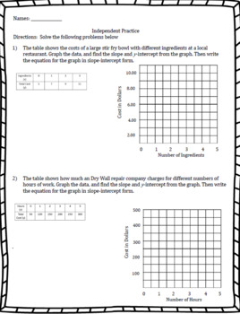 8th grade math linear equations bundle by lessons for middle school