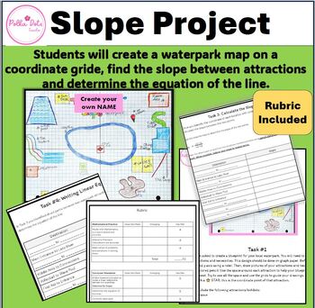 Preview of 8th Grade Math Linear Equations Unit Slope Project: Create a Water Park TASK