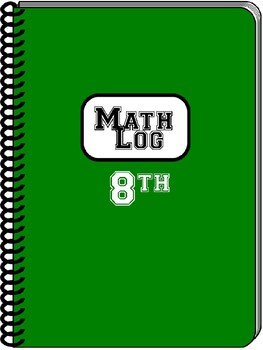 Preview of 8th Grade Math Log Review