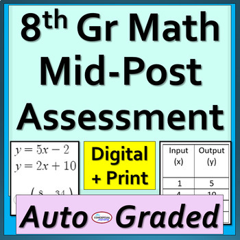Preview of 8th Grade Math Mid - End of Year Spiral Review Post Assessment | Self Scoring 