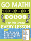 8th Grade Math Notes Unit2 GOMath (Proportional & Nonpropo