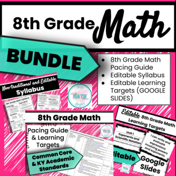 Preview of 8th Grade Math Pacing Guide, Editable Learning Targets, & Editable Syllabus