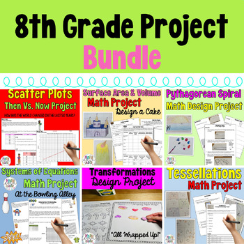 Preview of 8th Grade Math Project Bundle