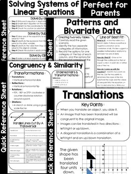 8th Grade Math Quick Reference Sheets - Great for Distance Learning