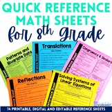 8th Grade Math Quick Reference Sheets