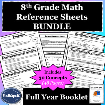 Preview of 8th Grade Math Reference Sheets Booklet BUNDLE | Full Year Resource
