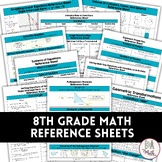 8th Grade Math Reference Sheets