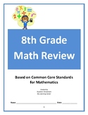 8th Grade Math Review