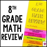 8th Grade Math Review Activity Flip Book | End of Year Review