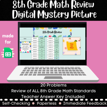 Preview of 8th Grade Math Review - Digital Mystery Picture Activity - 20 Problems