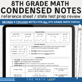 Pre-Algebra/ 8th Grade Math Review Quick Reference Guide | Notes for State Test