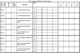 8th Grade Math SBG or Mastery Grading Data Tracker (Editab