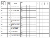 8th Grade Math SBG or Mastery Grading Data Tracker (Studen