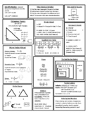 8th Grade Math STAAR Cheat Sheet / Review / Quick Reference