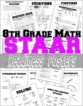 Preview of 8th Grade Math STAAR Readiness Posters