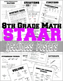 8th Grade Math STAAR Readiness Posters