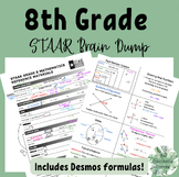 8th Grade Math STAAR Reference Chart Brain Dump (FRONT & BACK)