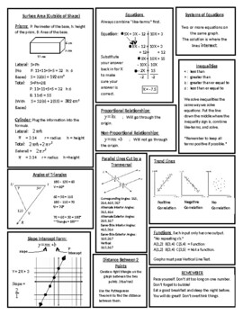 8th Grade Math STAAR Review Study Sheet by Middle School Mathlete