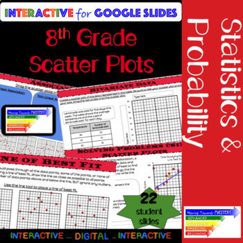 Preview of 8th Grade Math Scatter Plot: Guided Interactive Lesson