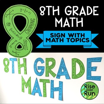 Preview of 8th Grade Math Sign Classroom Decor