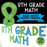 8th Grade Math Sign Classroom Decor