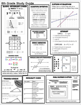 math reference sheet 8th grade