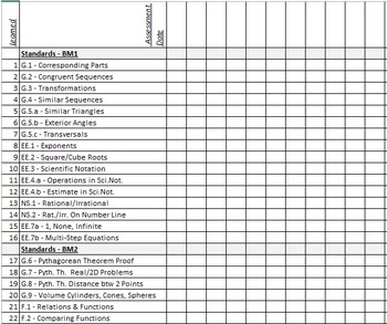 Preview of 8th Grade Math Standards Checklist