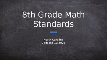 Preview of NC 8th Grade Math Standards- Printable