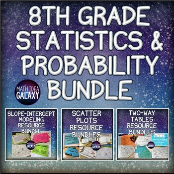 Preview of 8th Grade Math Statistics and Probability Activity Bundle