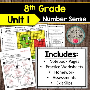 8th Grade Utah Math Chapter 1 Section 1 Interactive Notebook