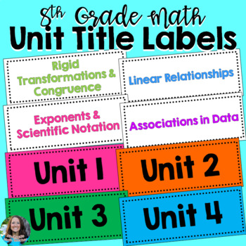 Preview of FREE 8th Grade Math Units Labels for Word Wall Back to School