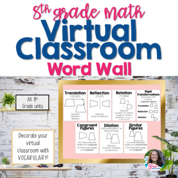 Preview of 8th Grade Math Virtual Word Wall Posters for Virtual Classroom Back to School