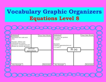 Preview of 8th Grade Math Vocabulary Cards (Graphic Organizers) Google Slides & PDF
