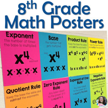 Preview of 8th Grade Math Vocabulary Posters for Word Wall - Full Year