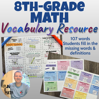 Preview of 8th Grade Math Vocabulary Resource