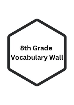 Preview of 8th Grade Math Vocabulary Wall - Illustrative Mathematics Unit 1
