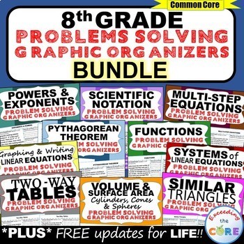Preview of 8th Grade Math WORD PROBLEMS Graphic Organizer BUNDLE: end of year