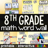 8th Grade Math Word Wall - print and digital 8th grade math vocabulary