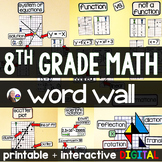 8th Grade Math Word Wall | 8th Grade Math Classroom Vocabulary