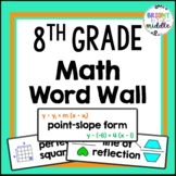 8th Grade Math Word Wall with PICTURES - 194 Words!!