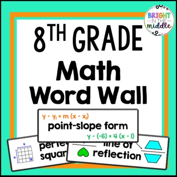 Preview of 8th Grade Math Word Wall with PICTURES - 194 Words!!