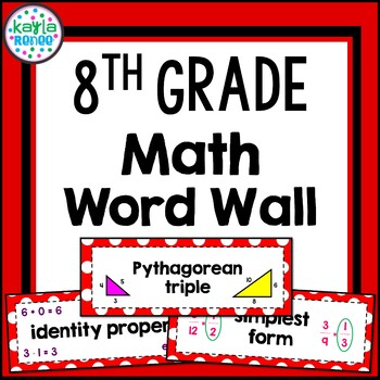 Preview of 8th Grade Math Word Wall with PICTURES (Red) - 194 Words!!