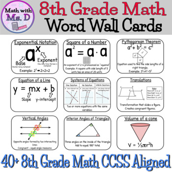 Preview of 8th Grade Math Word Wall Cards