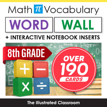 Preview of 8th Grade Math Vocabulary Word Wall, Focus Wall, Bulletin Board, Classroom Decor